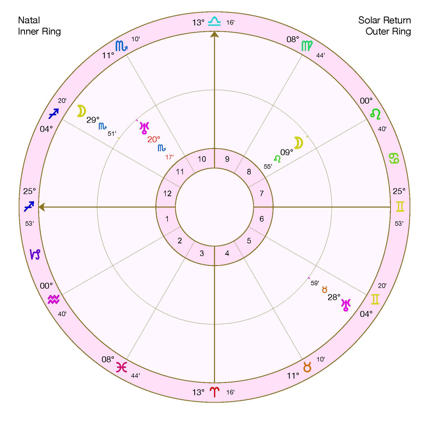 kaori _ kaori [Solar Return] 1.png