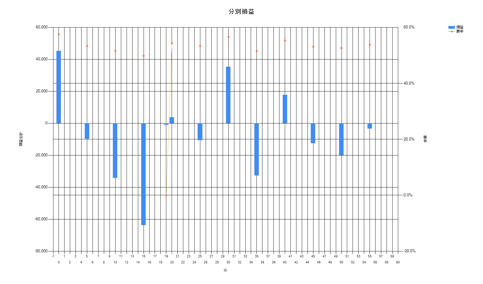 Chart2.png