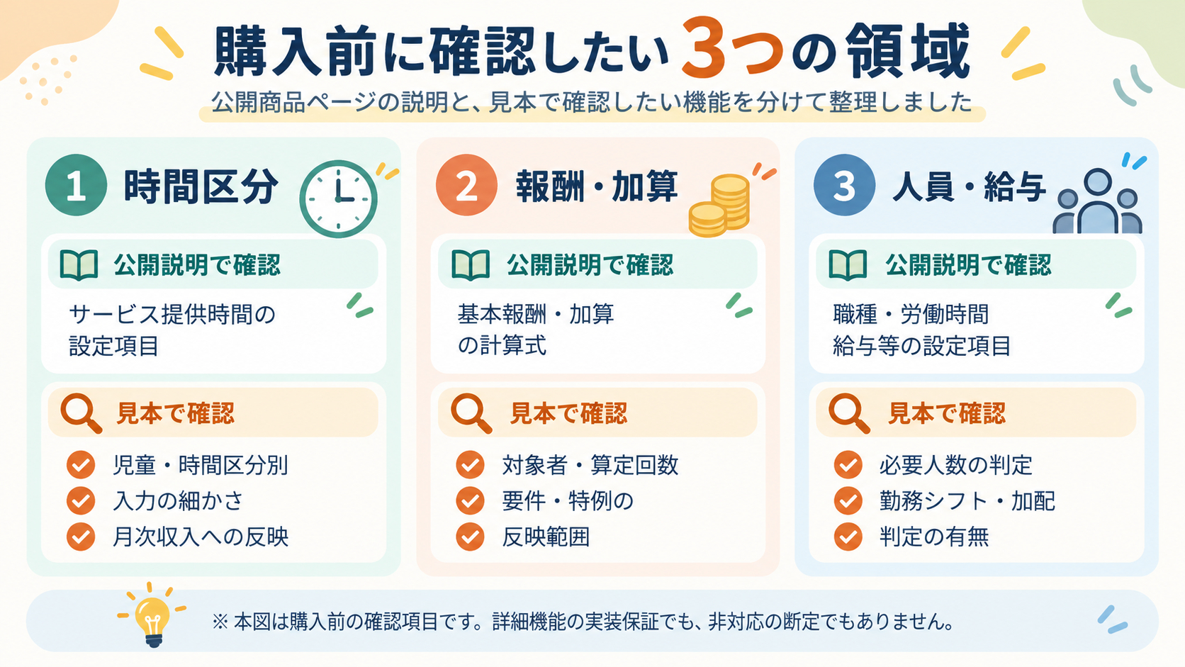 図表1.png