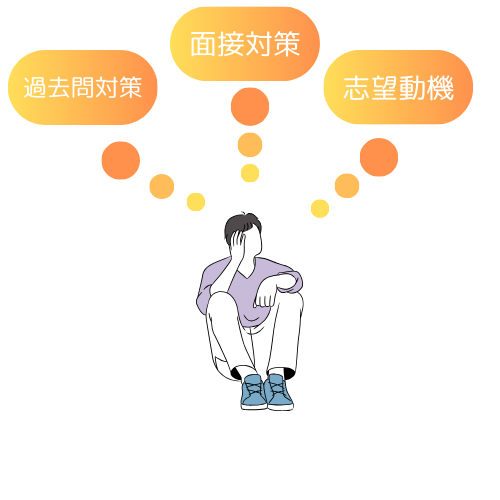 過去問対策 (1).png