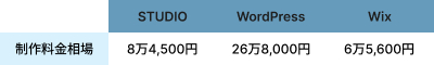 cms-price.png