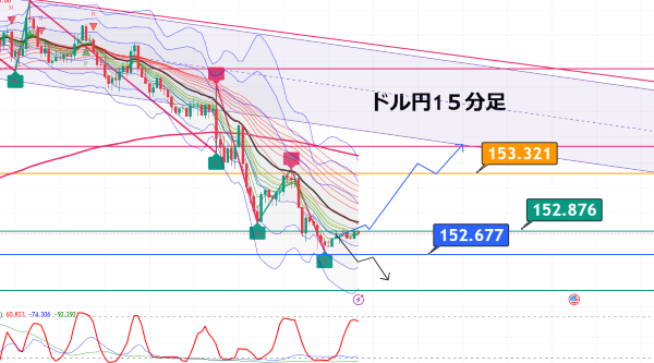 USDJPY_2025-02-14_08-02-46.png