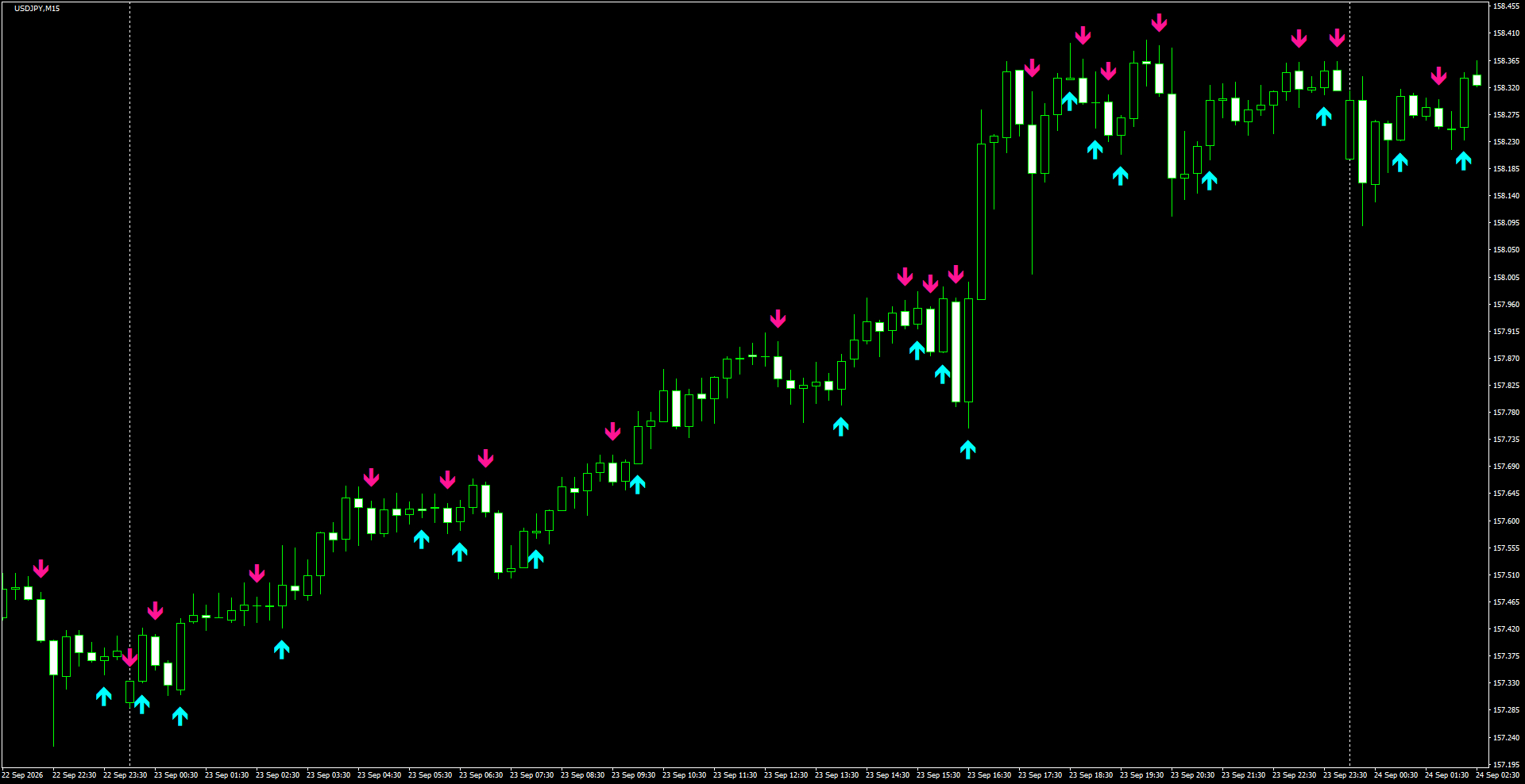 USDJPY(M15)_2026.09.24_201216.png