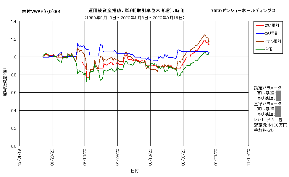 作成済7550f.png