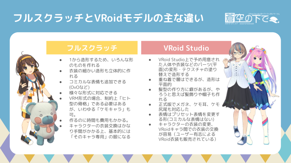 フルとVRoidの違い.png