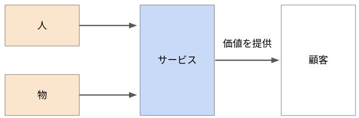 Screenshot 2020-12-24 at 09.41.15.png