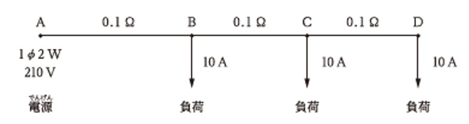 1電気 予想 計算1.jpg