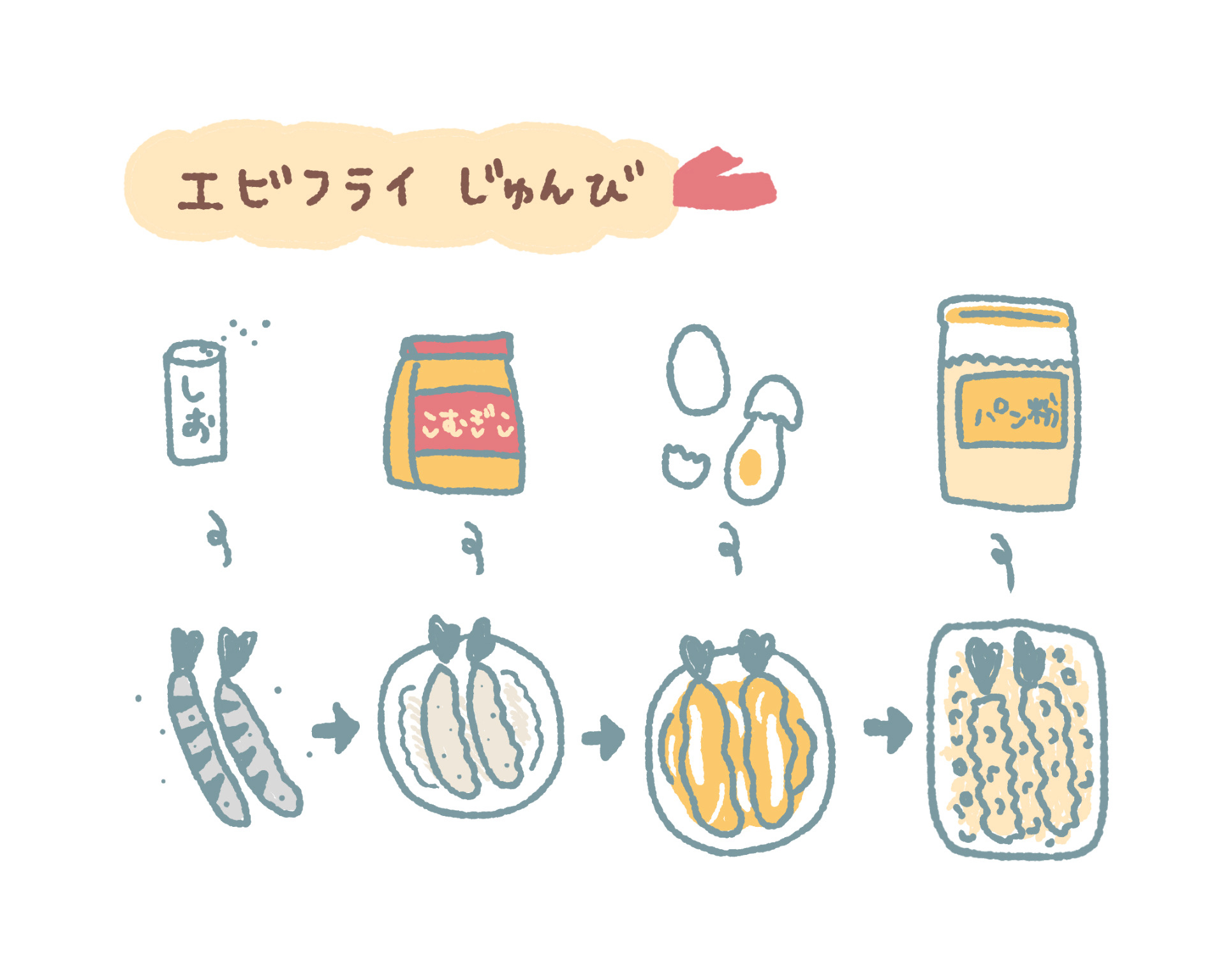 サンプル 説明5-2.jpg