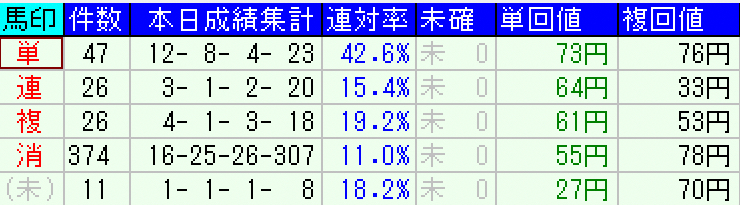 スクリーンショット 2022-05-08 20.00.52.png