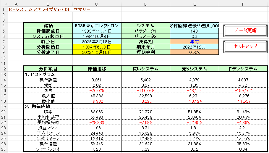 システムアナライザ003.png