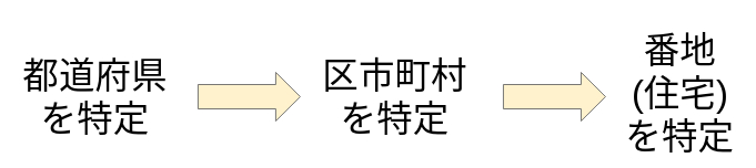 Screenshot 2020-12-21 at 13.28.51.png