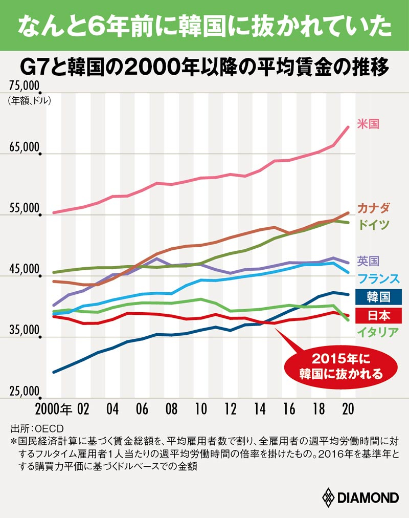 所得ランキング２.jpg