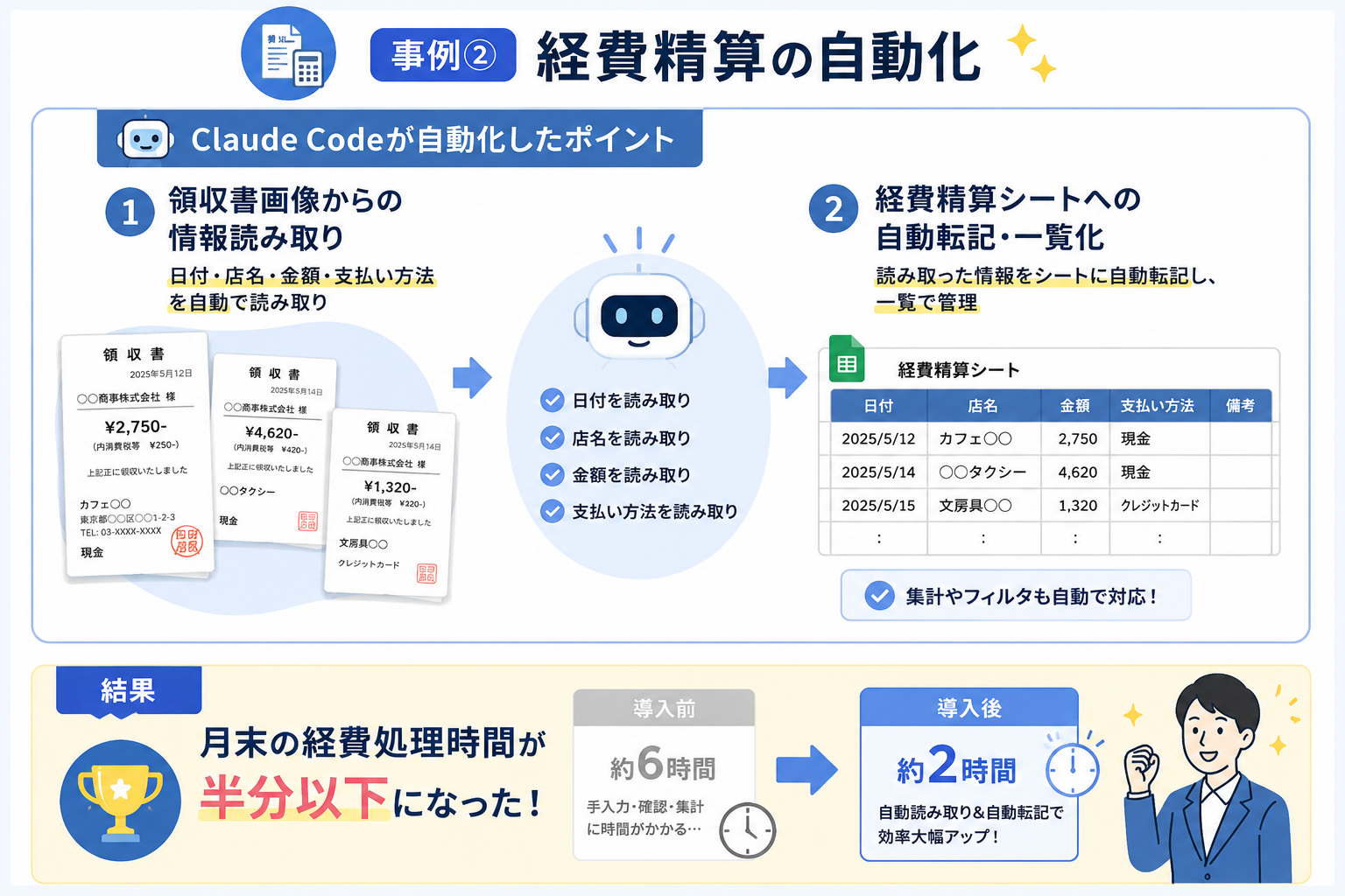 記事3-11.png