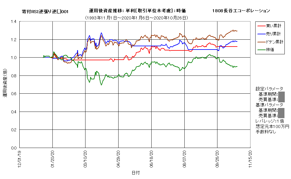 作成済1808f.png