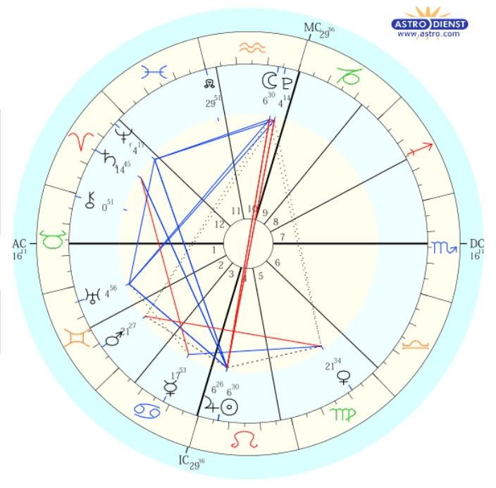 7.29♒満月.png