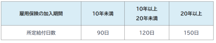 自己都合.png