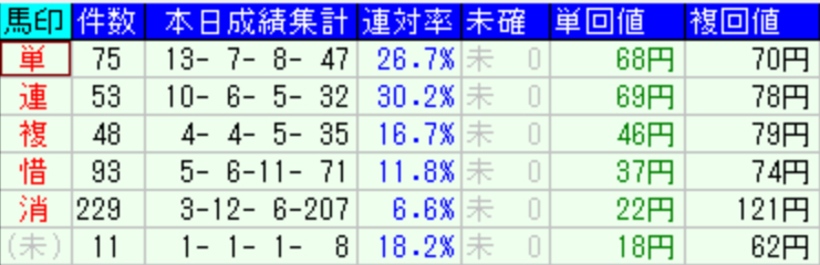 スクリーンショット 2023-05-13 20.05.04.png