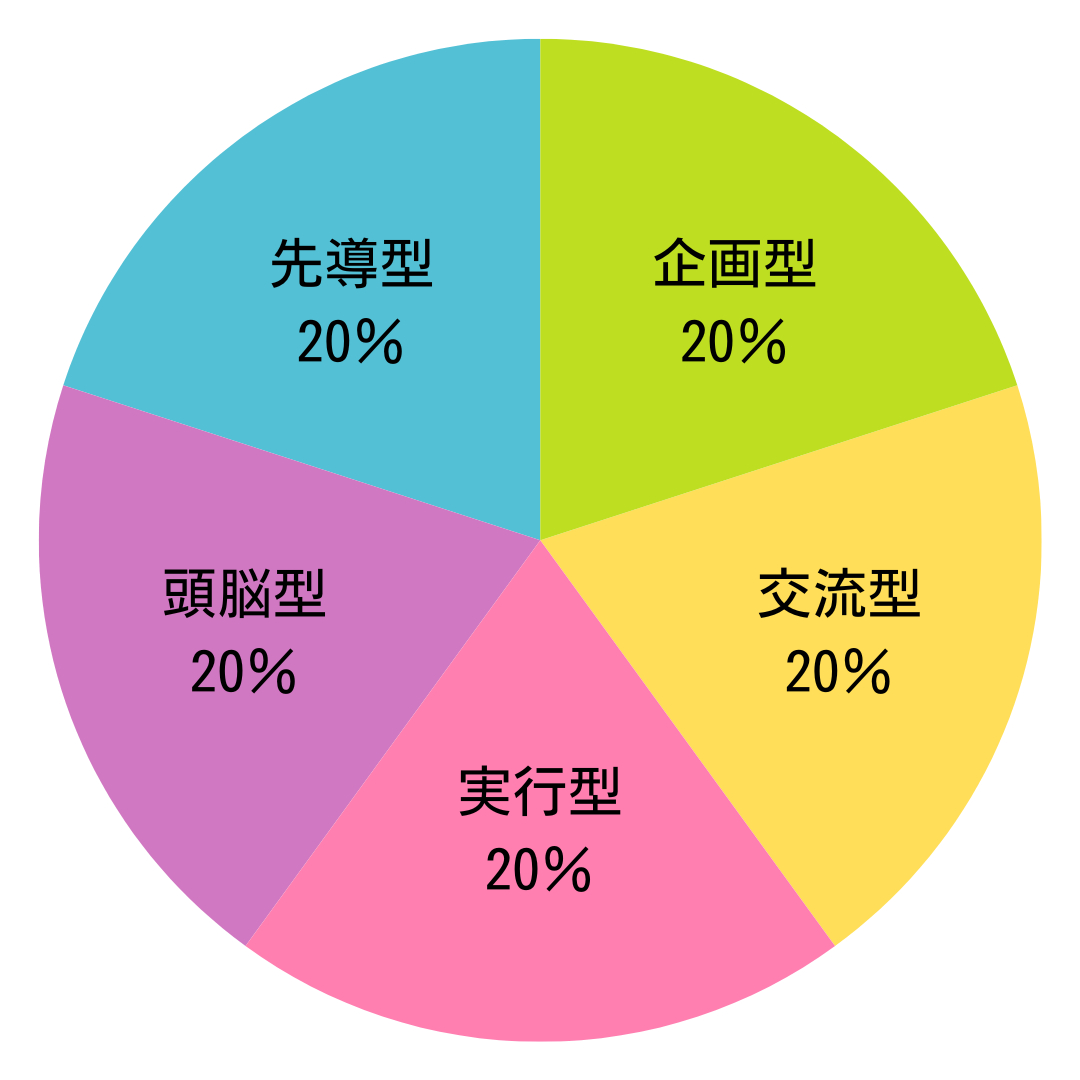 円.png