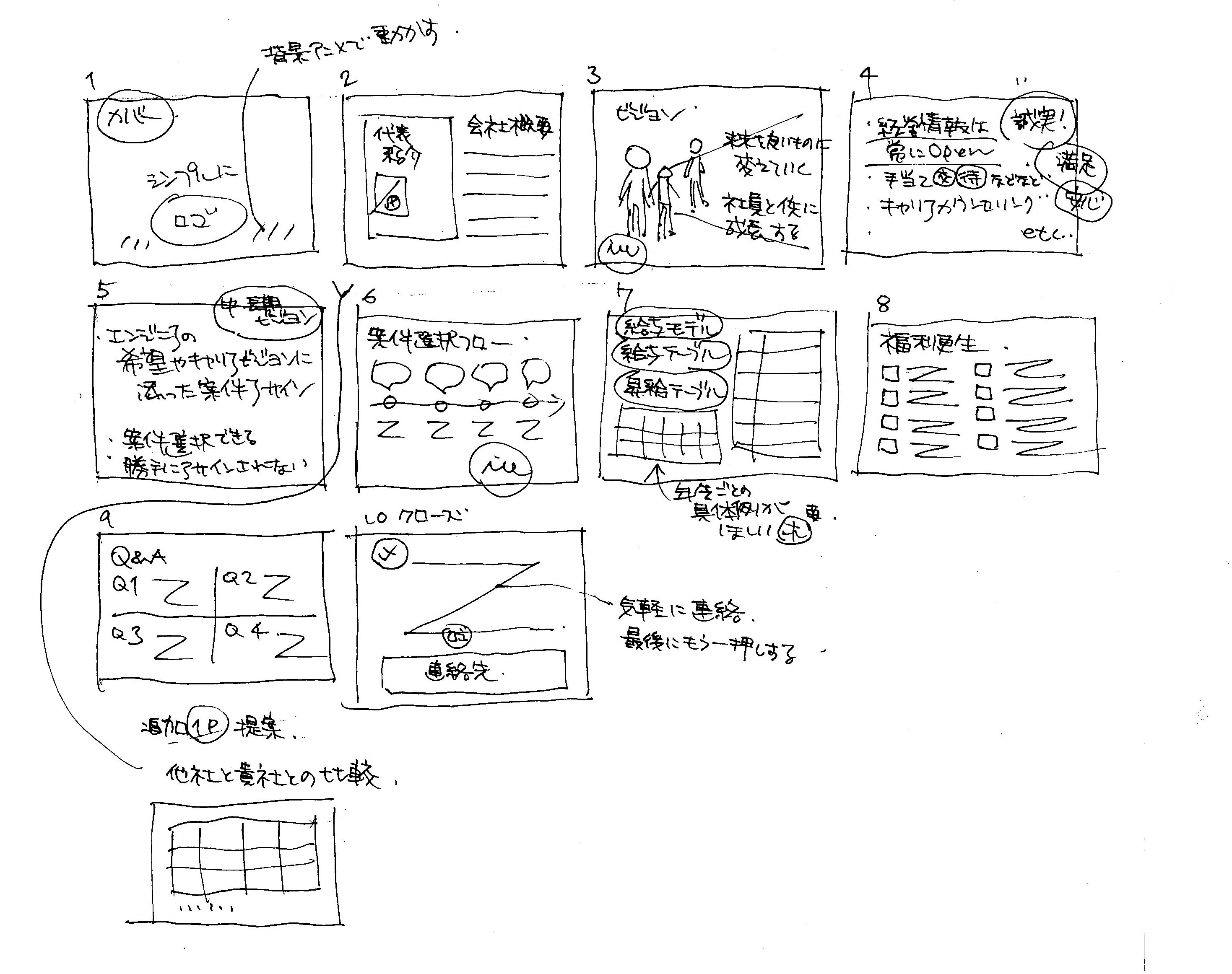 ココ0405たたき台サンプル.jpg