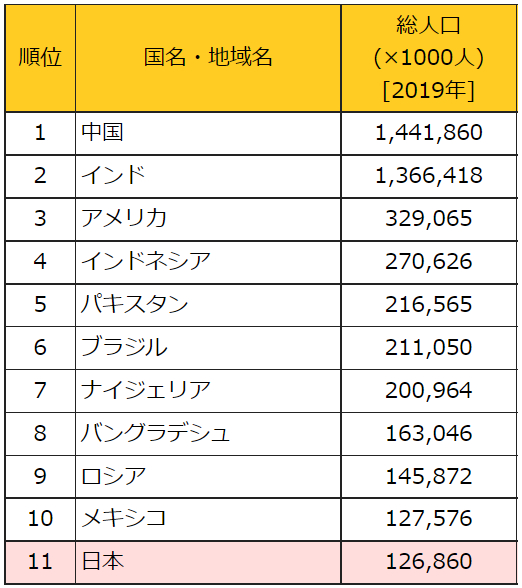 スクリーンショット 2022-02-19 8.13.56.png