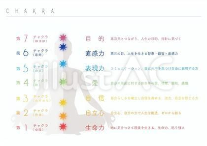 チャクライラスト.jpg