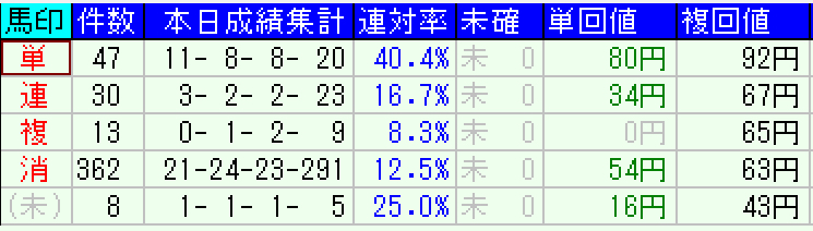 スクリーンショット 2022-07-03 20.05.29.png