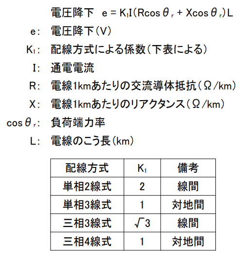 電圧降下計算式.png