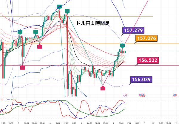 USDJPY_2026-05-08_09-41-51.png