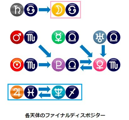 にゃいとう.jpg