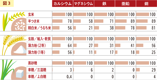 nutrition_pic03.png