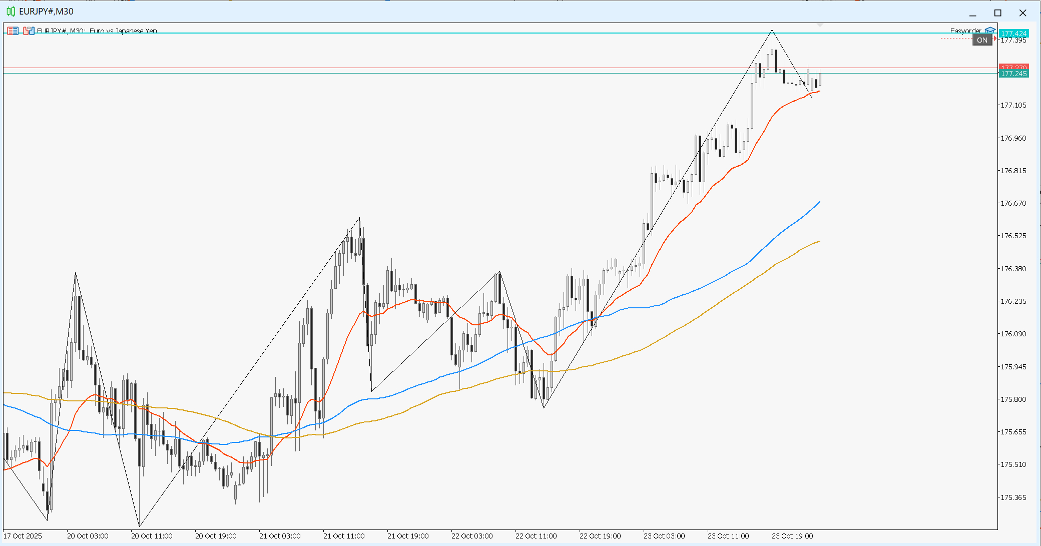 eurjpy-tp.png