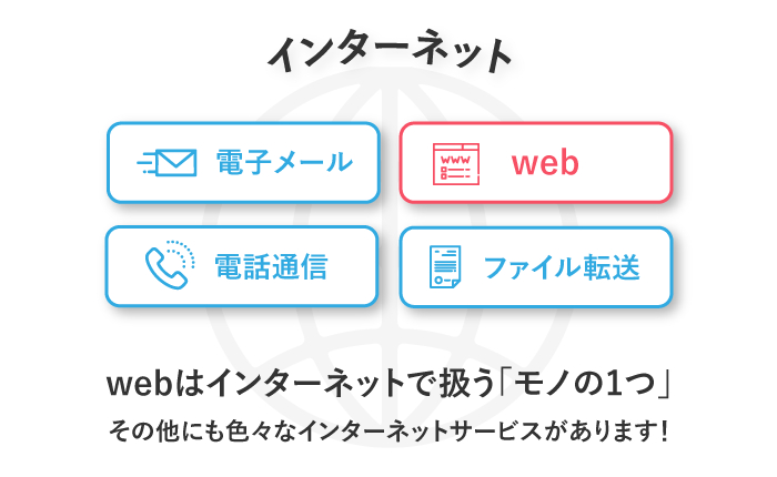 about-web.png