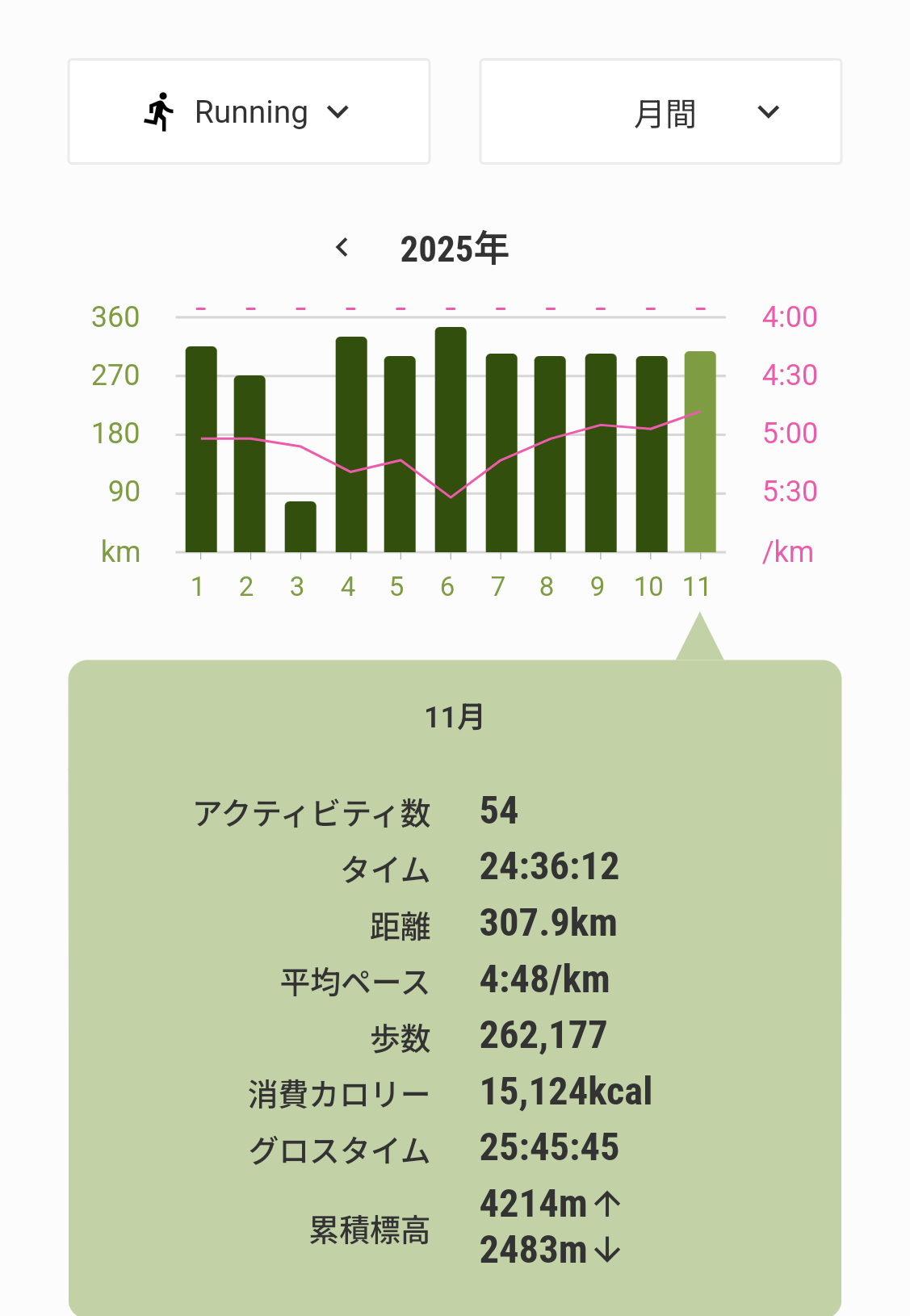statistics.png