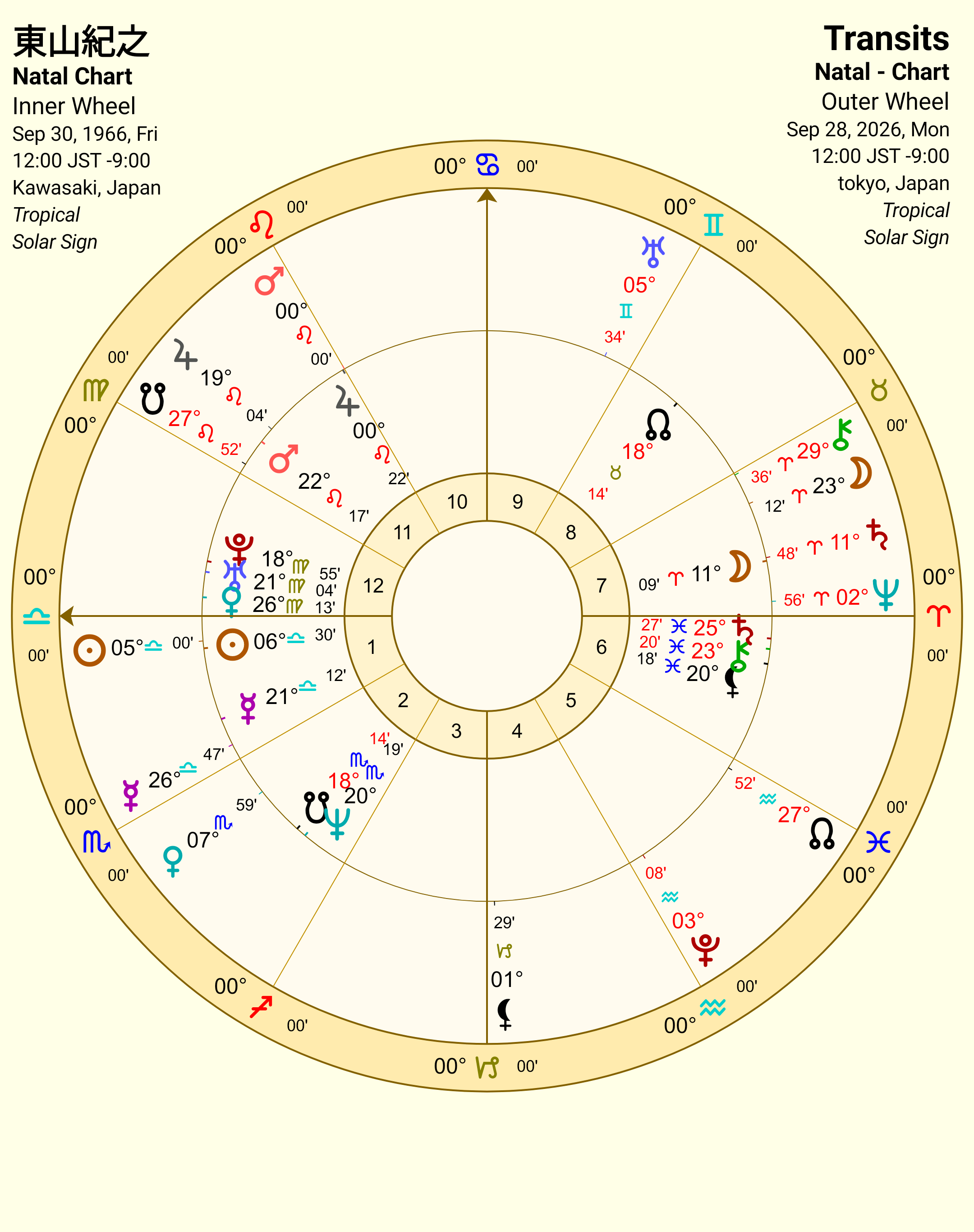 AstroGold2034215394029519739.png
