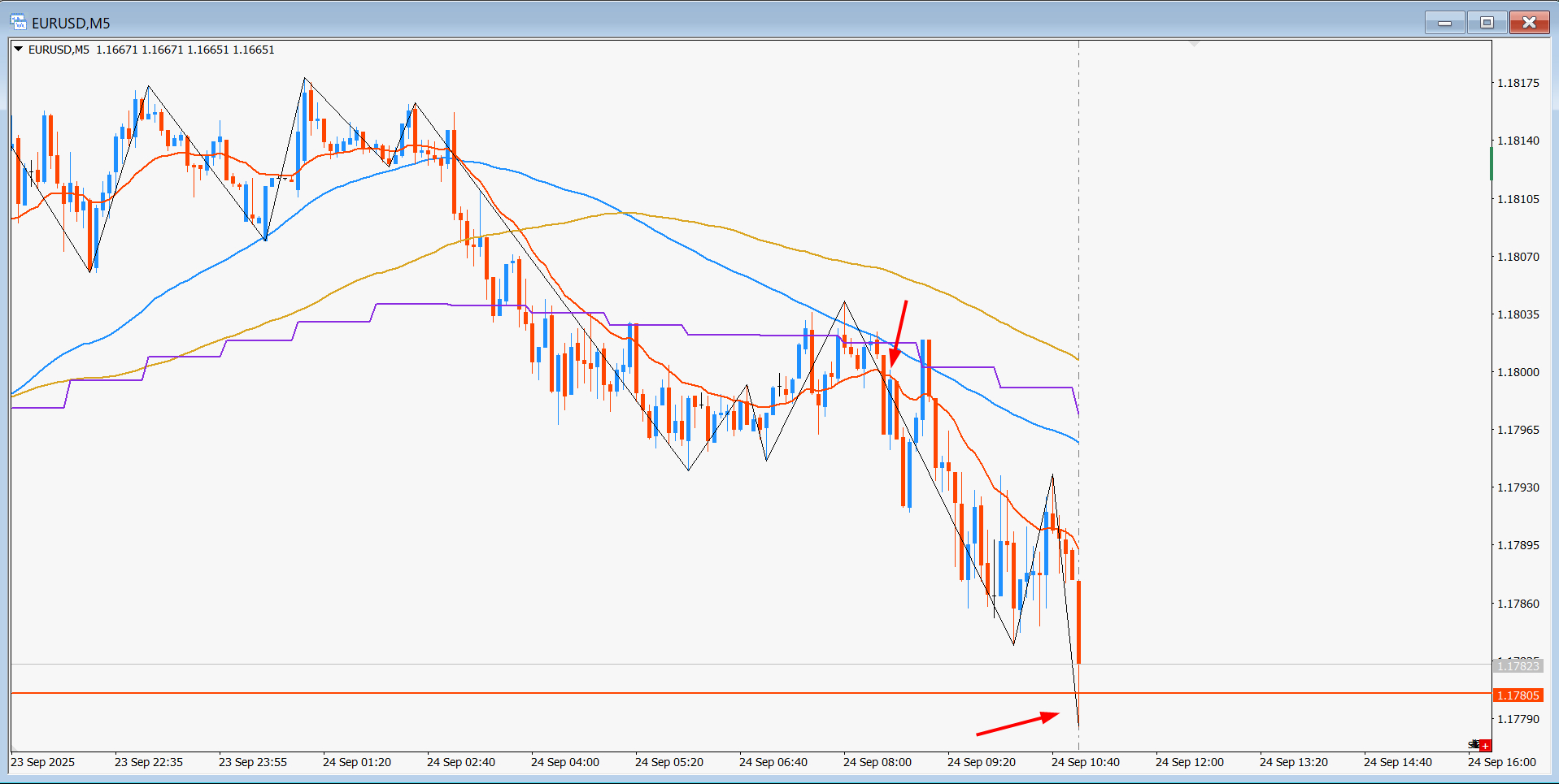 9-24eurusd.png