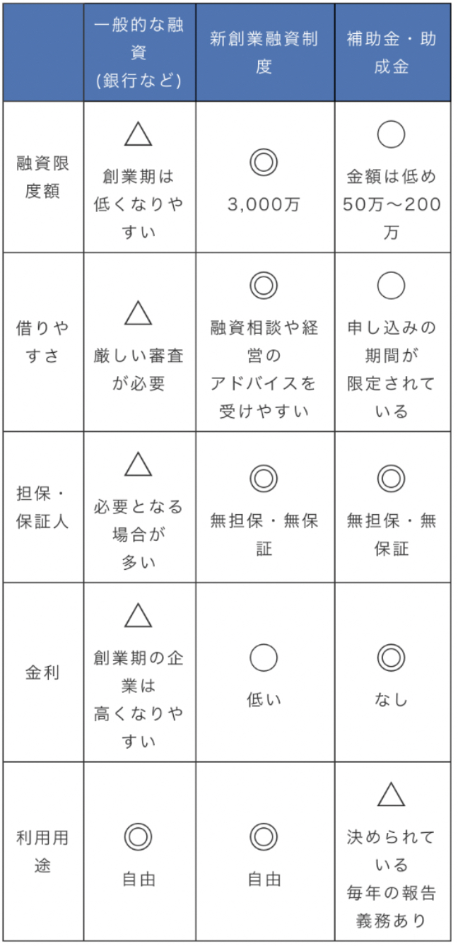スクリーンショット 2021-08-15 1.14.18.png