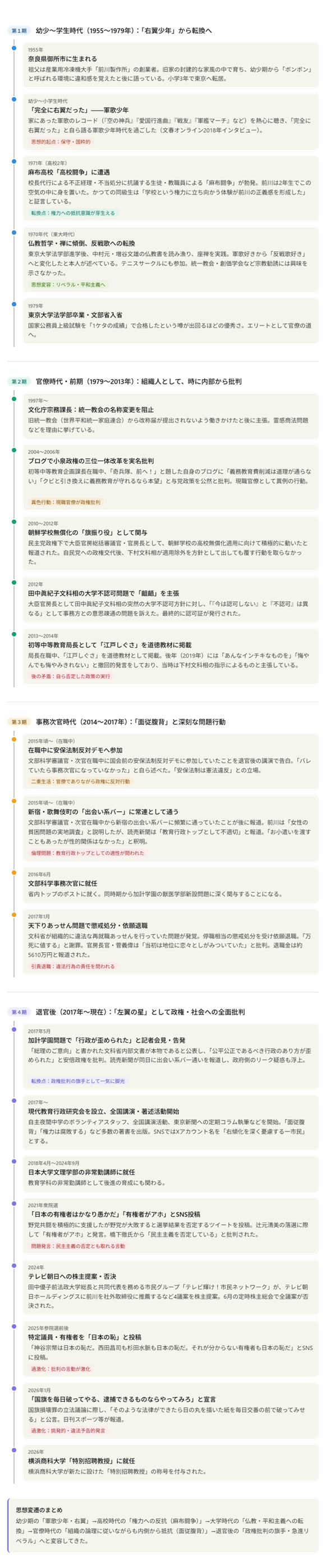 前川喜平画像1.png