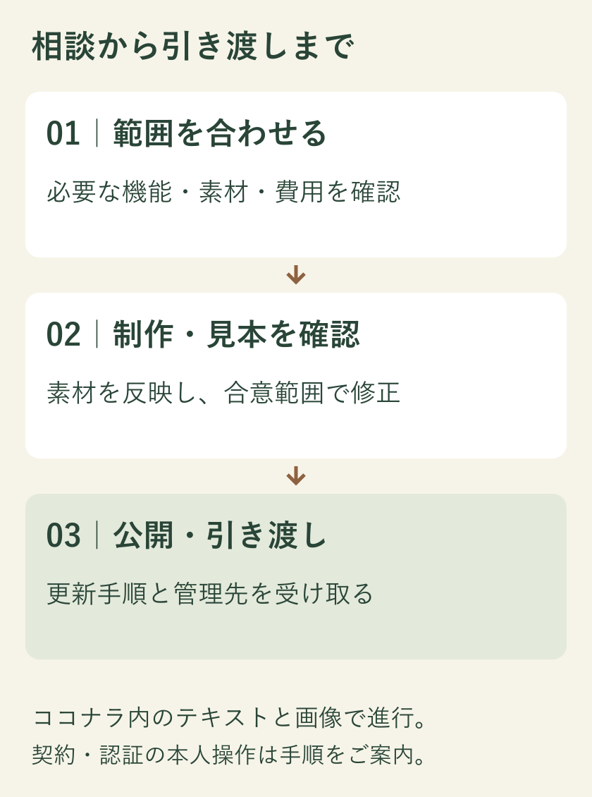 2026-10-25_blog04-flow.png