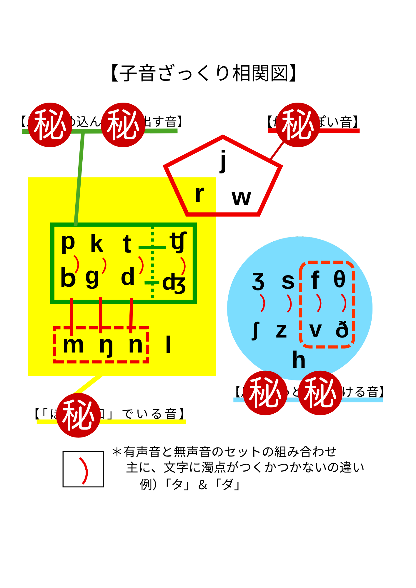 子音表-1.png