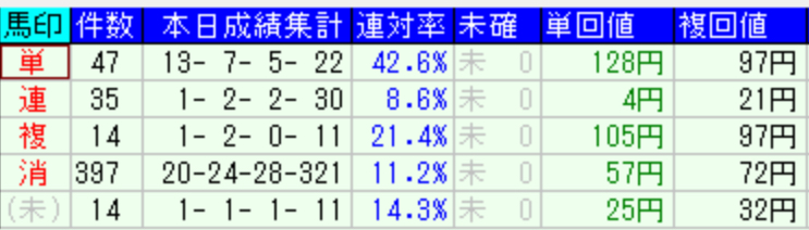 スクリーンショット 2022-08-15 3.41.03.png