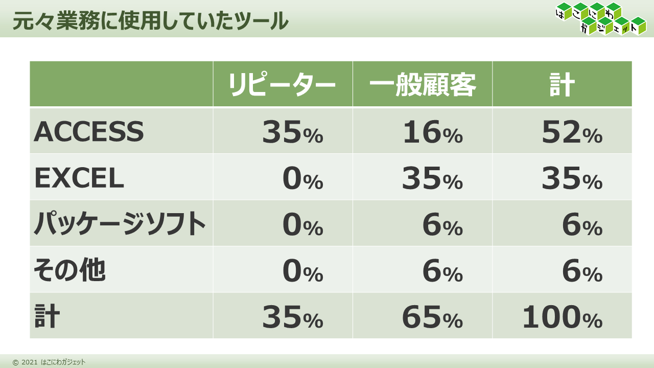 分析結果2.png
