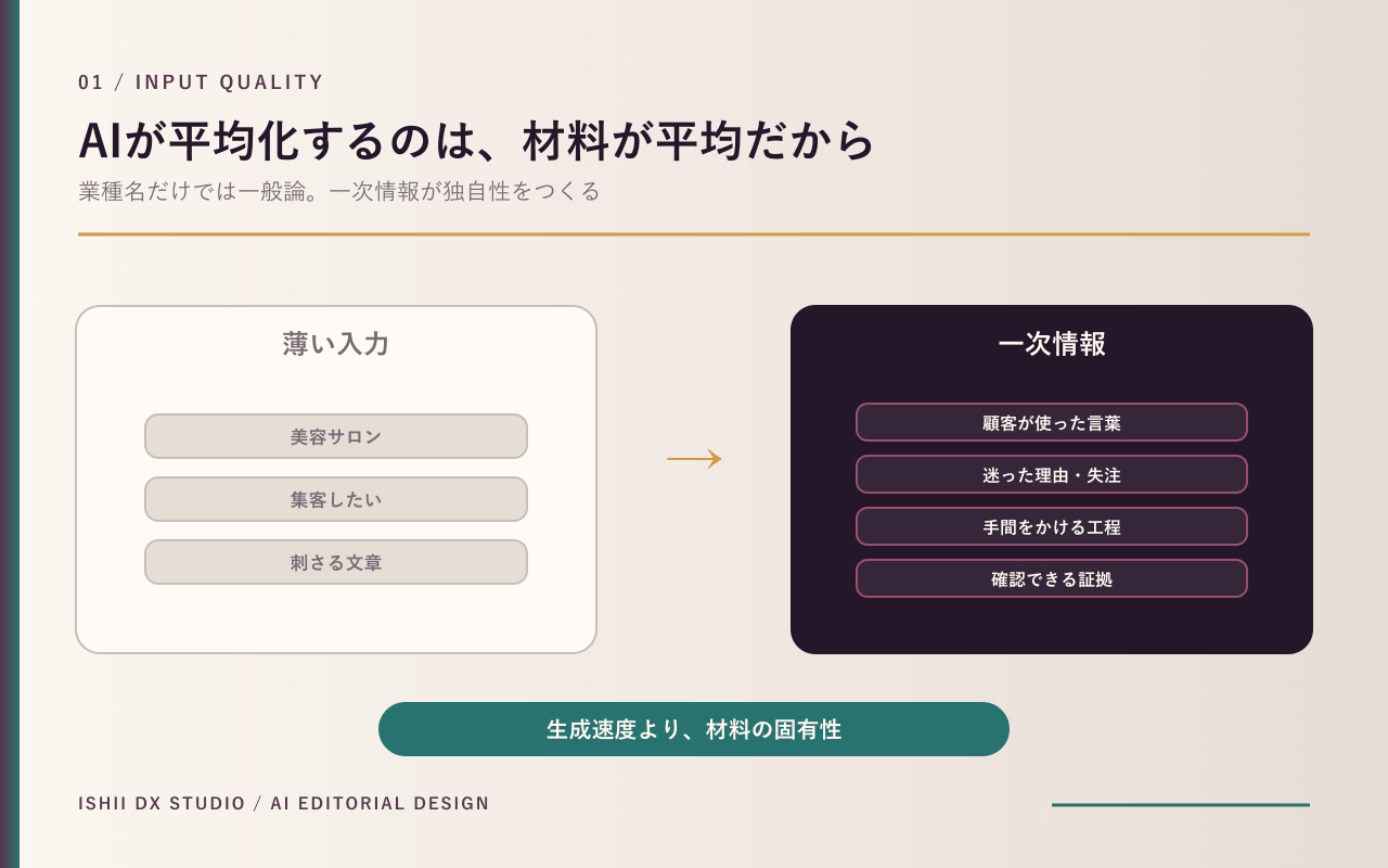 02-input-quality.png