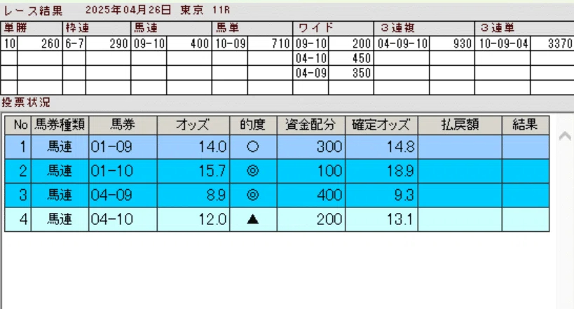 青葉賞.png