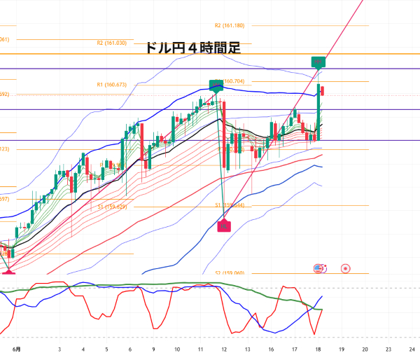 USDJPY_2026-06-18_06-40-34.png