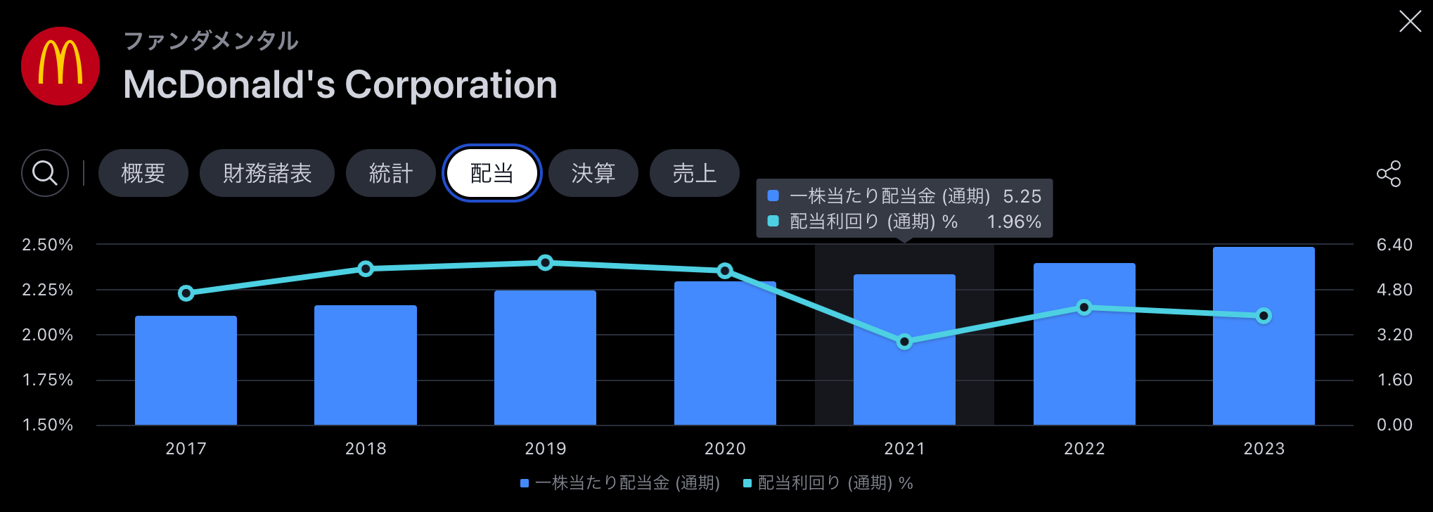 スクリーンショット 2024-02-08 6.48.40.png