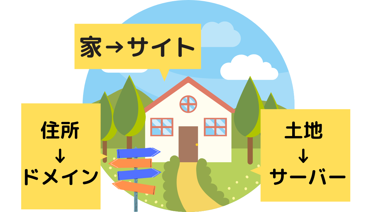 家：サイト (1).png