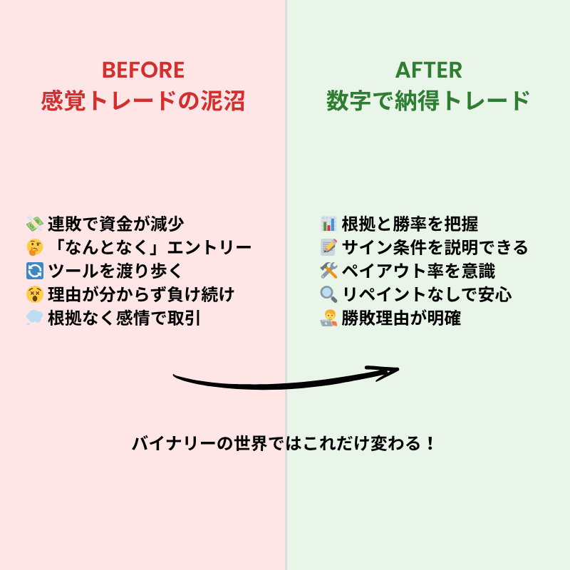 PLC2Before→After完全比較.png