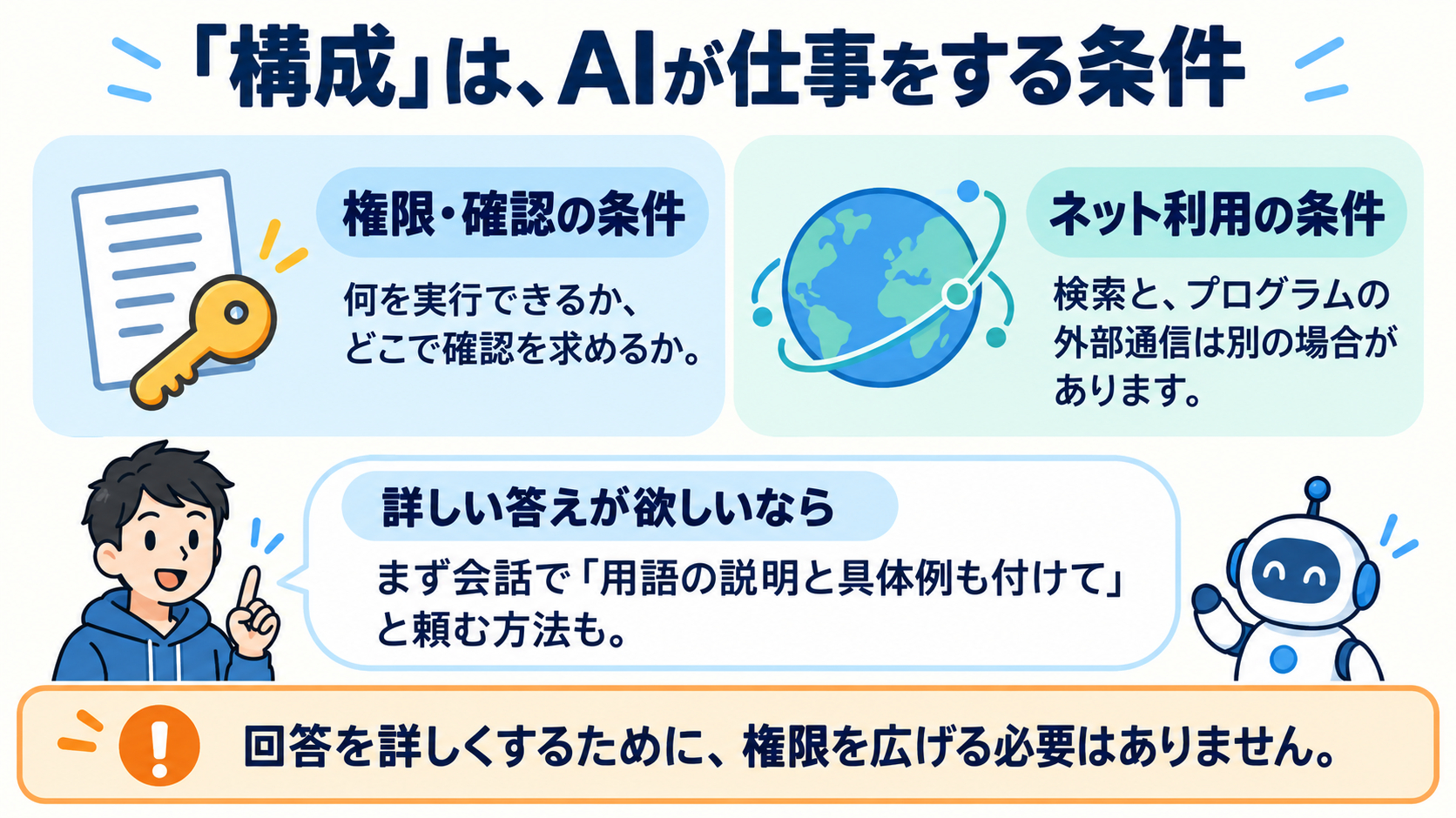 body-11-configuration-coconala-v1.png
