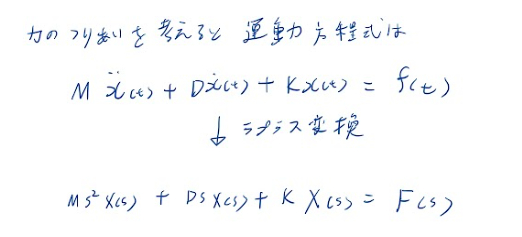 回路モデル.png
