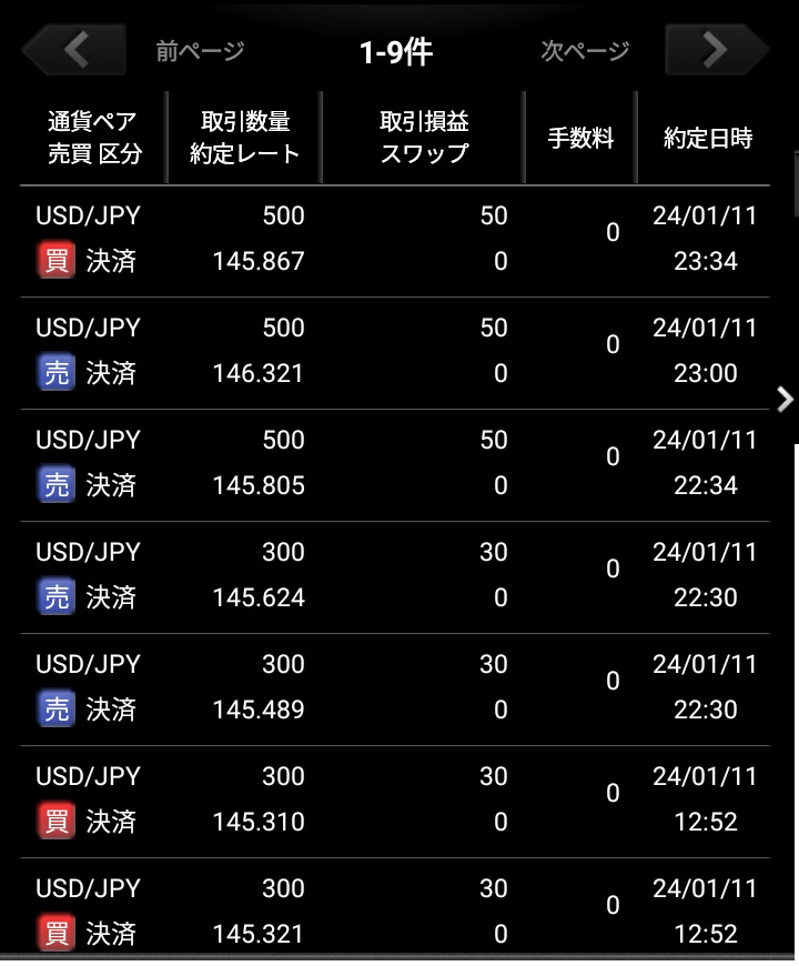 UsdJpy_9kai_0111.jpg